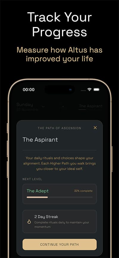 Watch Yourself Transform